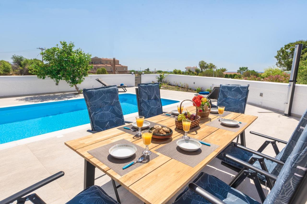 Ritas Villa *
