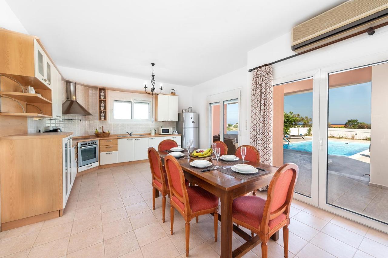 Ritas Villa